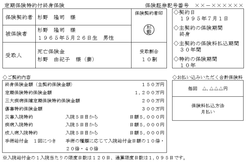 ｆｐ２級実技 Fp協会 解説 2020年１月 問11 22 お金の寺子屋