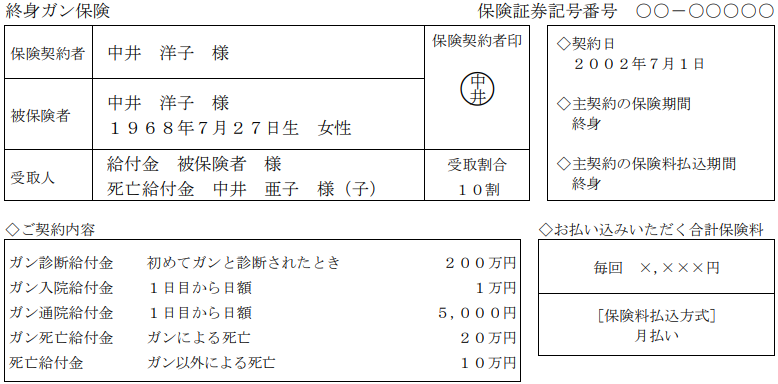 ｆｐ２級実技 Fp協会 解説 2020年９月 問11 20 お金の寺子屋