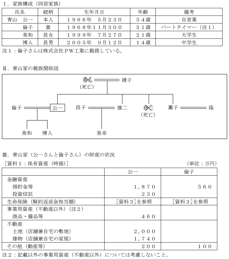 ｆｐ２級実技 Fp協会 解説 2020年９月 問35 40 お金の寺子屋