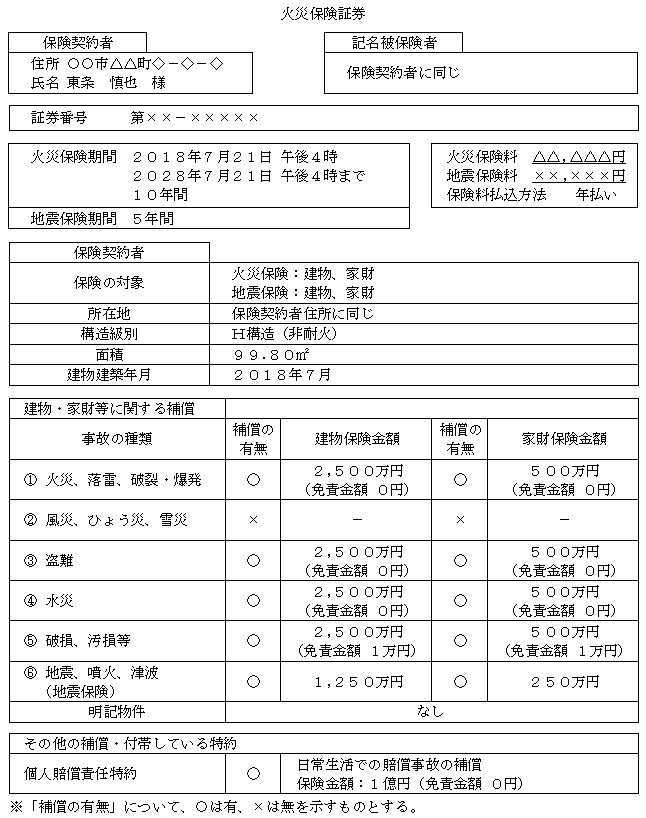 計算問題 Fp2 保険証券の読み取り２ 火災保険 地震保険 お金の寺子屋